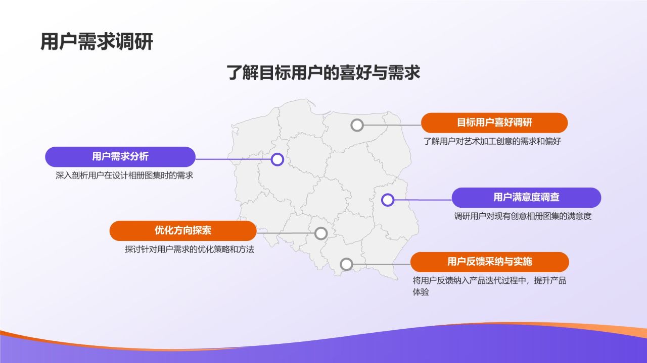 艺术加工:创意相册图集设计