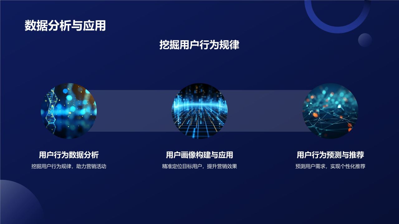 线上线下融合营销活动