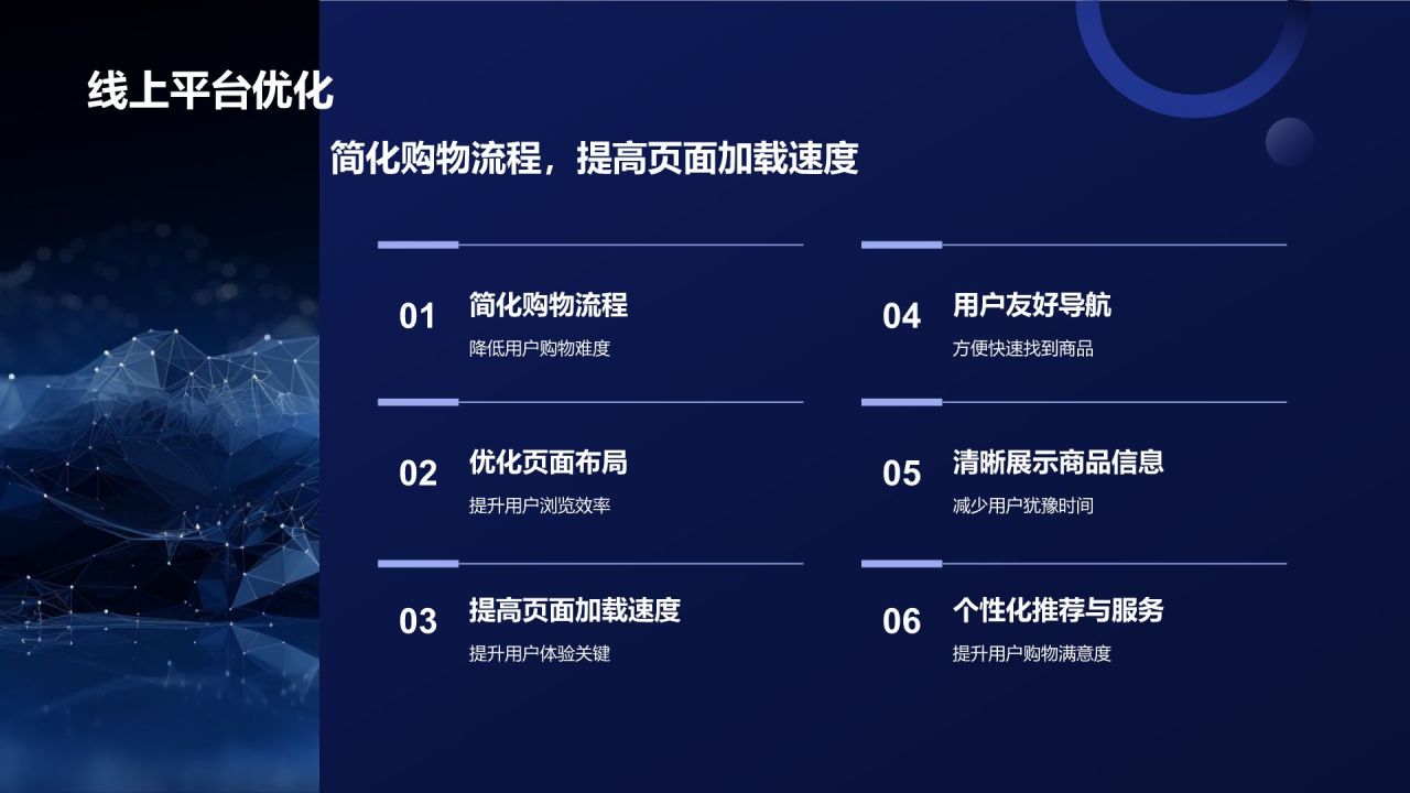 线上线下融合营销活动