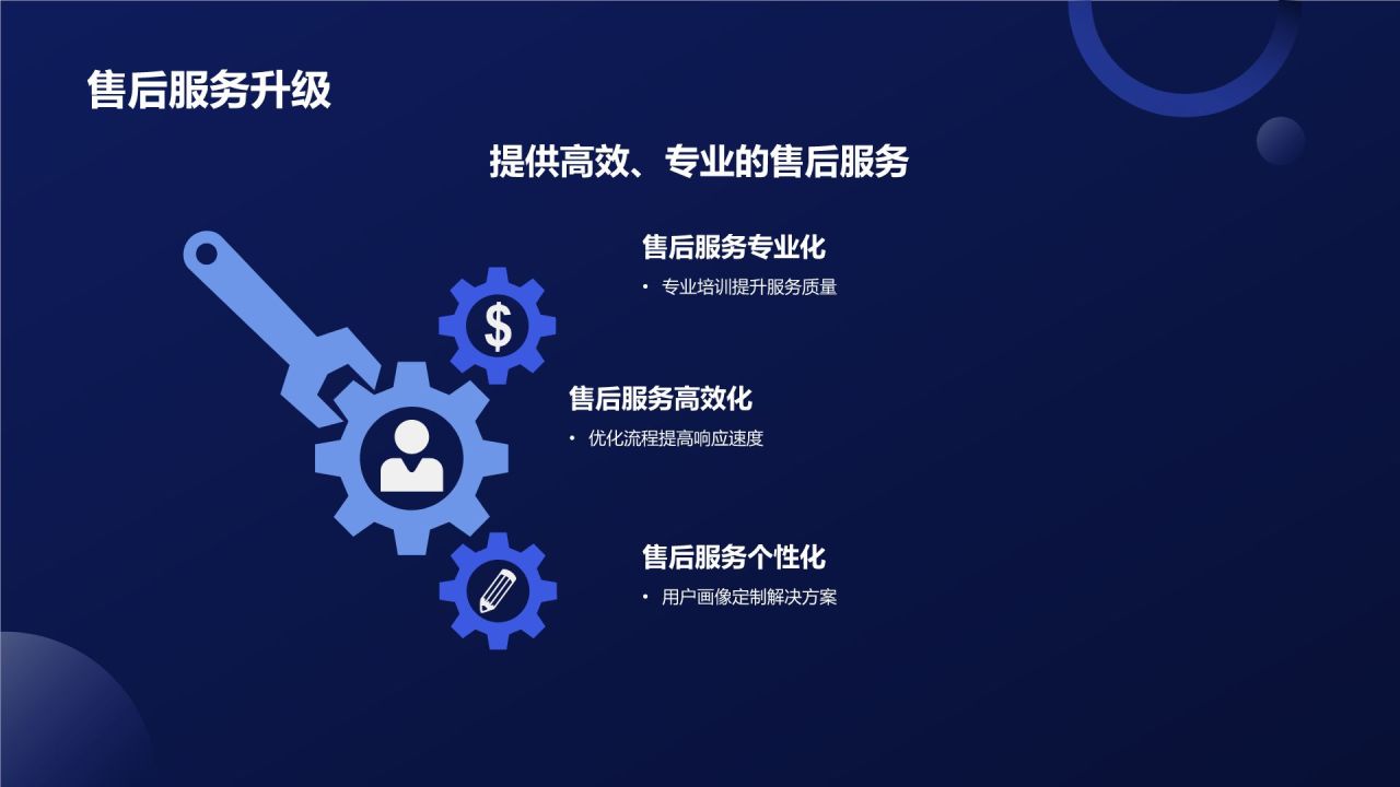 线上线下融合营销活动