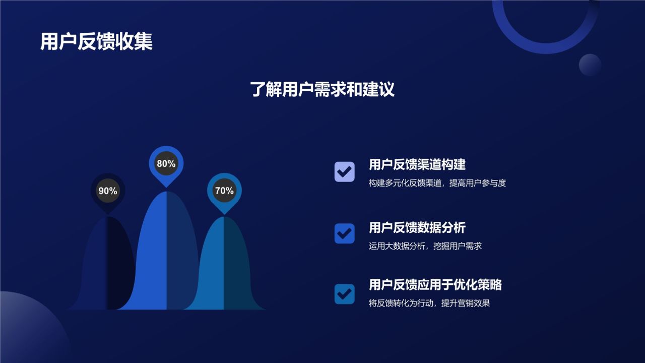 线上线下融合营销活动