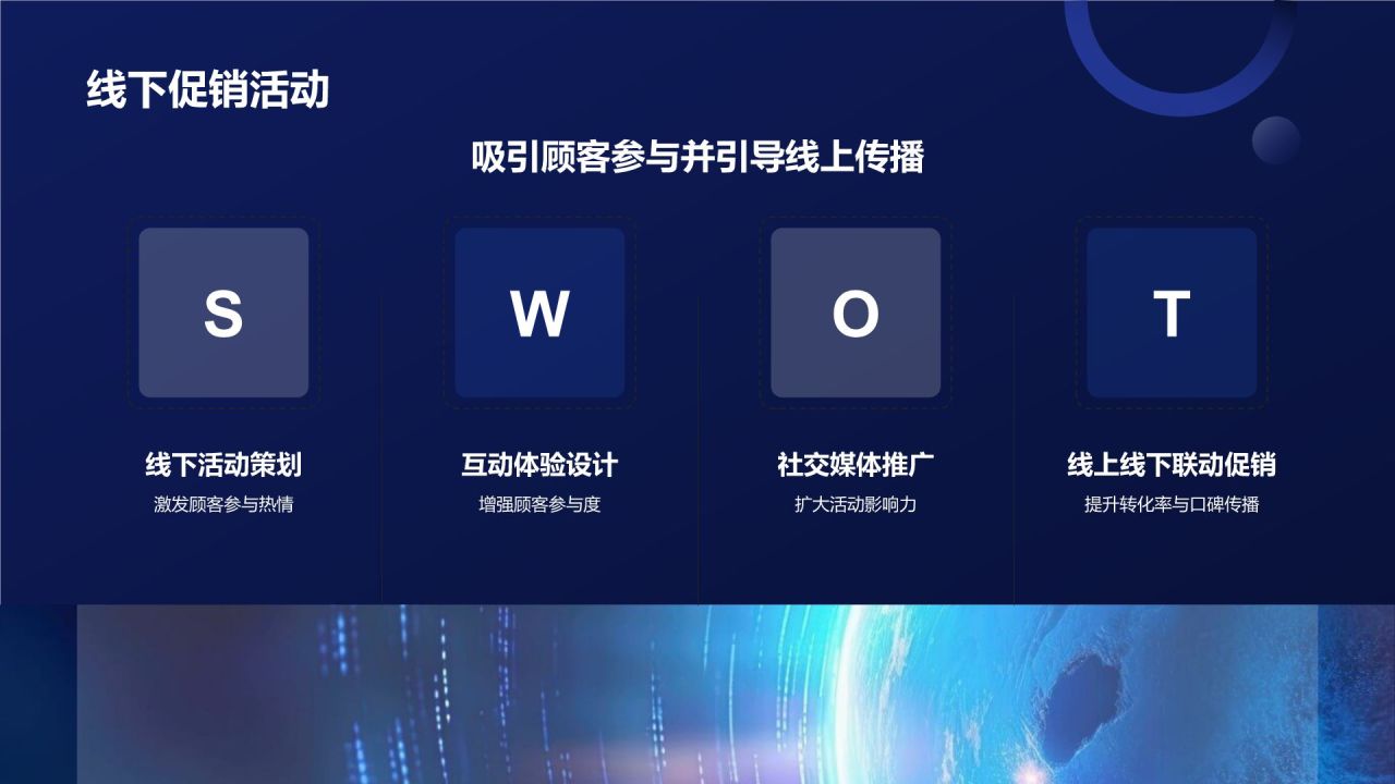 线上线下融合营销活动