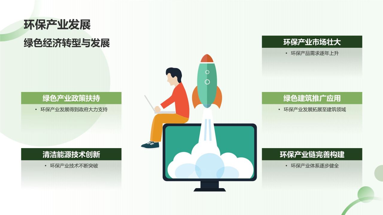 环保公益影像展