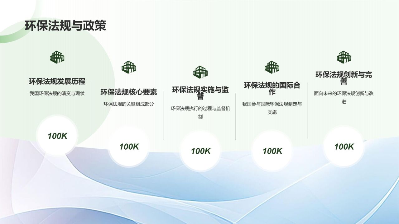 环保公益影像展