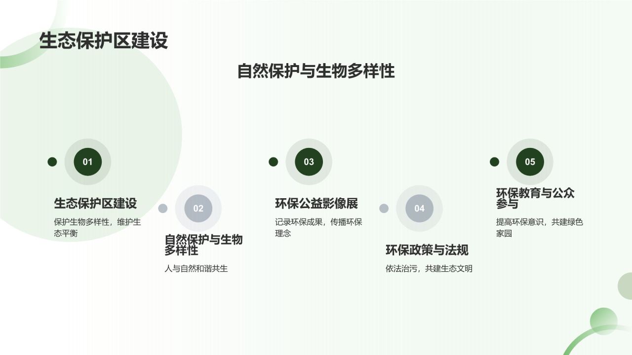 环保公益影像展