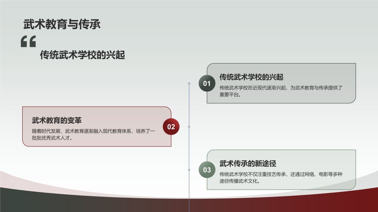 中国功夫武术的起源与发展
