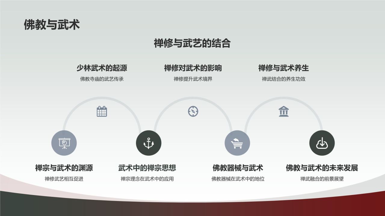 中国功夫武术的起源与发展