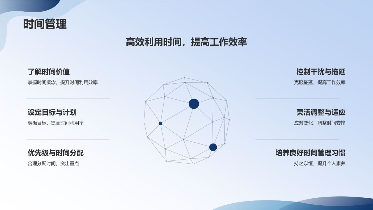 员工职业素养培训课件