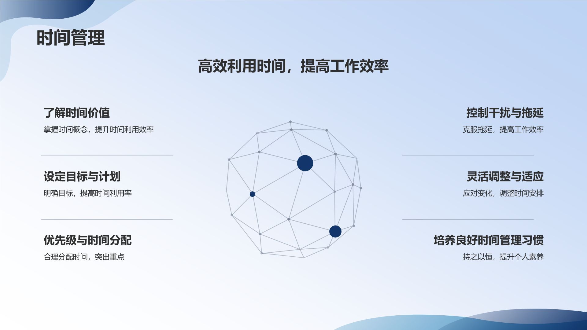 员工职业素养培训课件