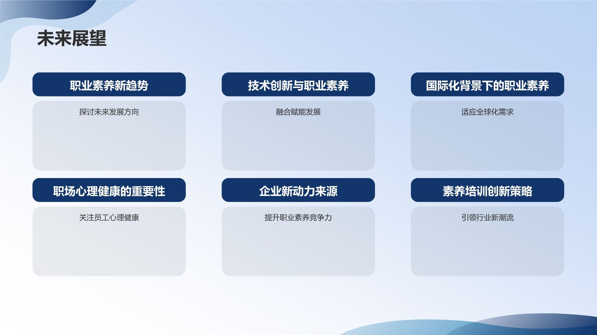 员工职业素养培训课件