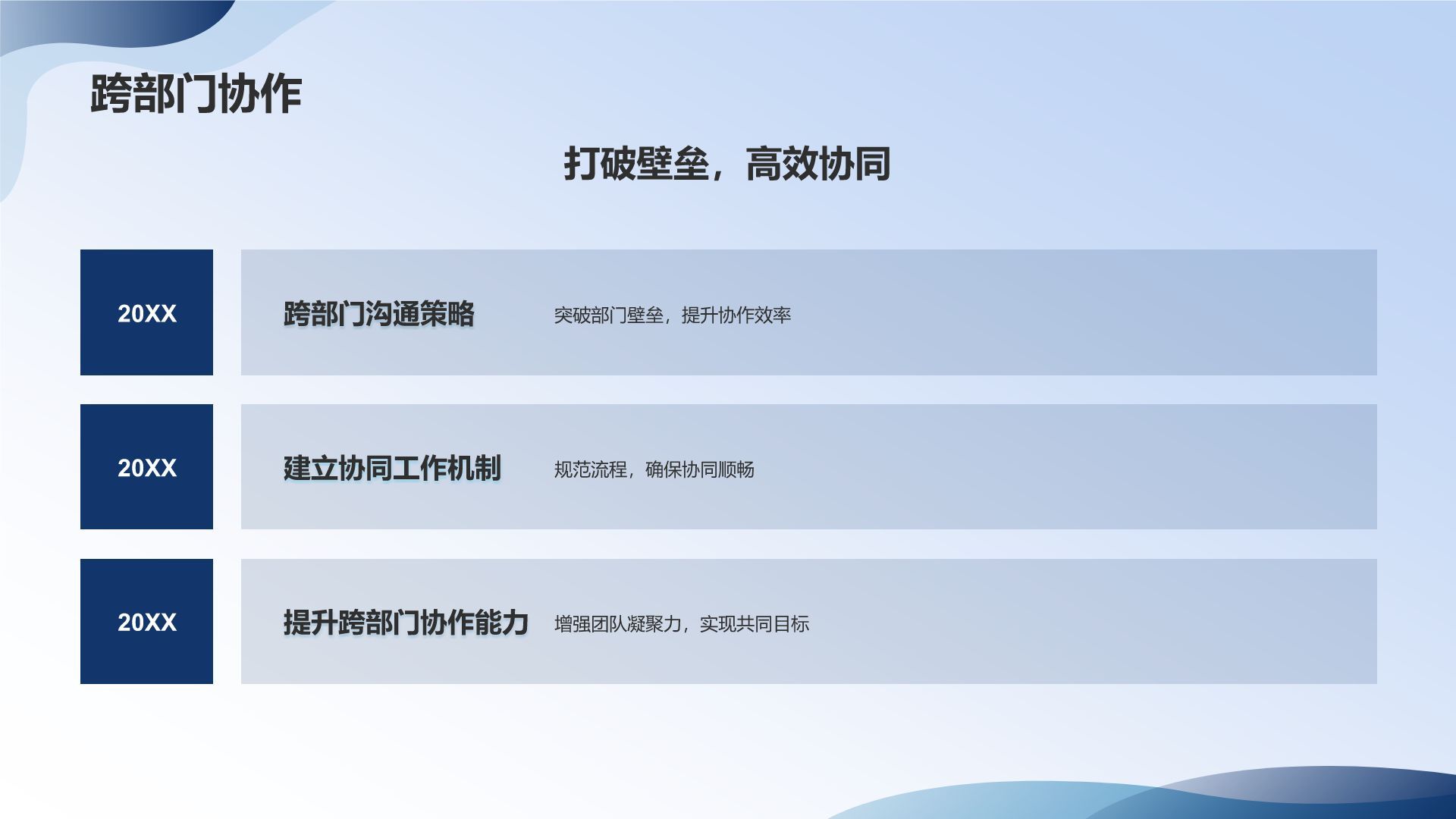 员工职业素养培训课件
