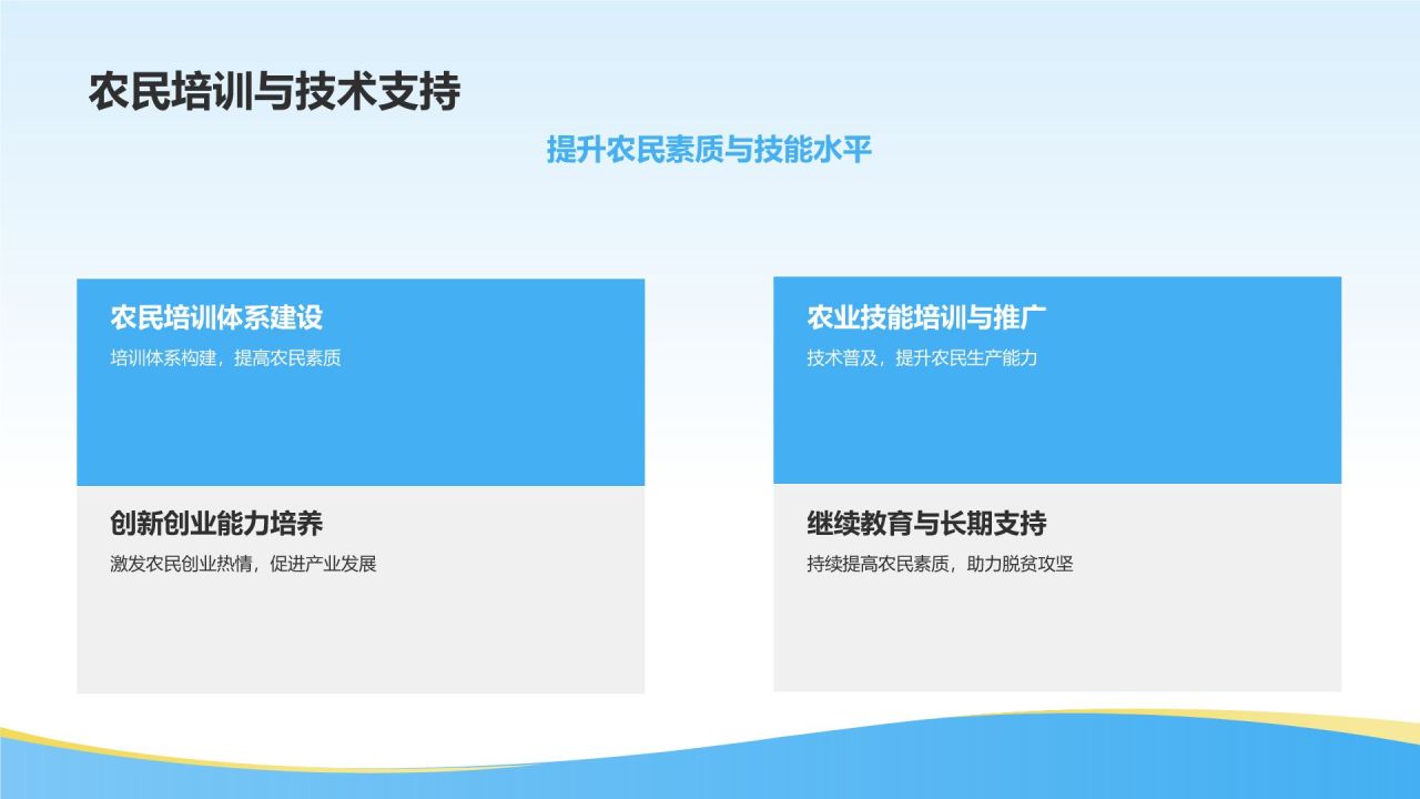 农业产业精准扶贫
