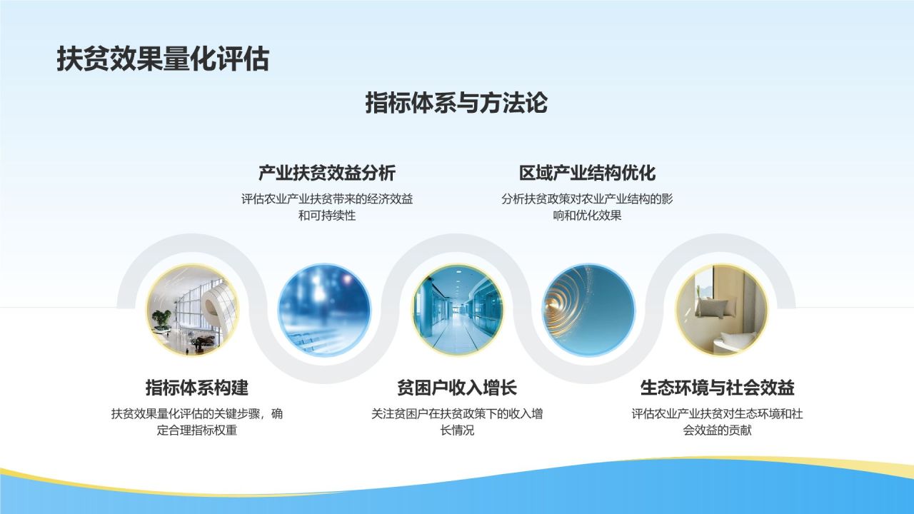 农业产业精准扶贫