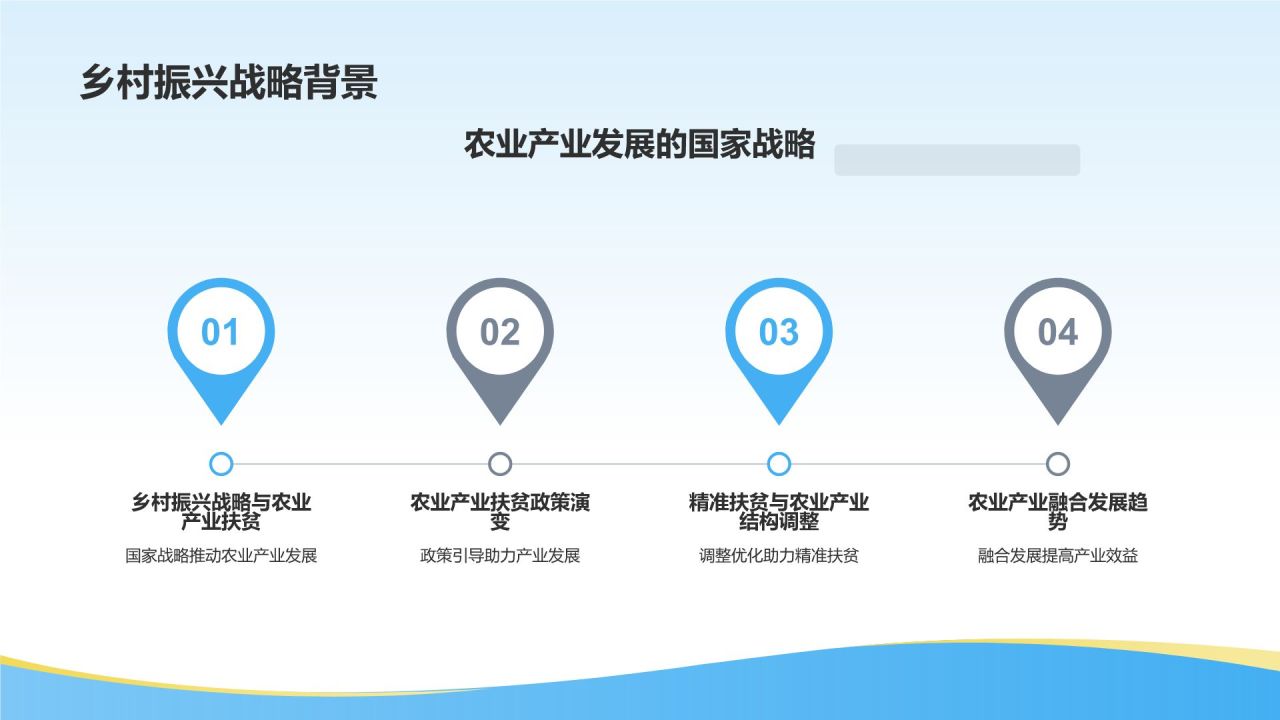 农业产业精准扶贫