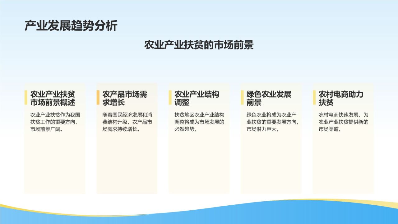 农业产业精准扶贫