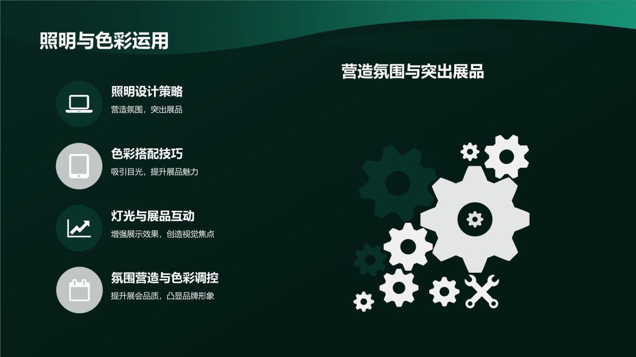 汽车展会营销策划