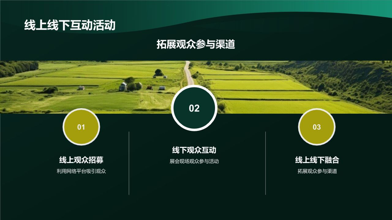 汽车展会营销策划