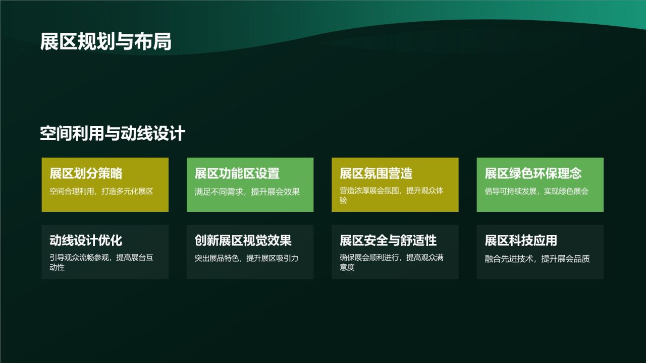 汽车展会营销策划