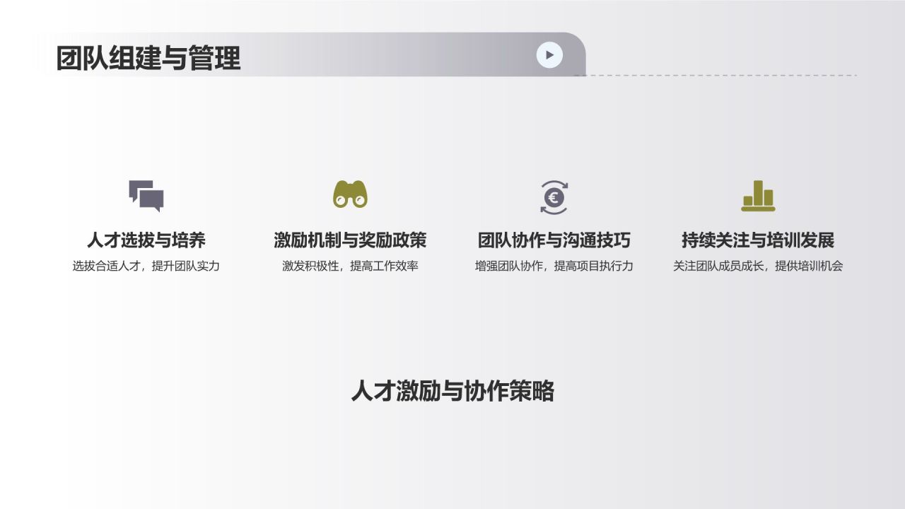 地产家居商务培训盛会