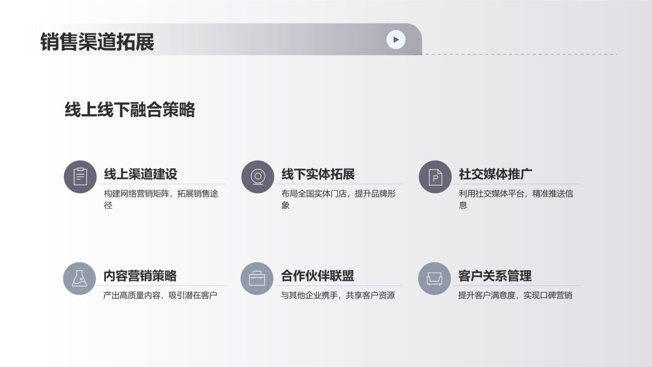 地产家居商务培训盛会