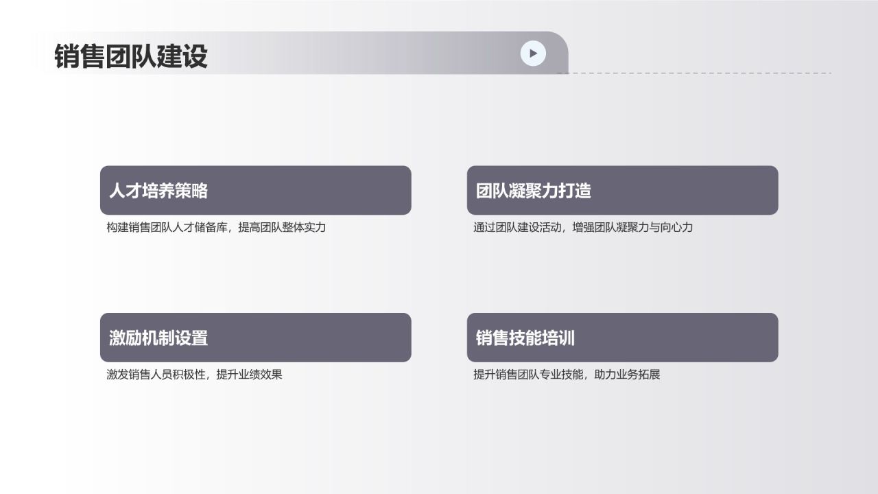 地产家居商务培训盛会