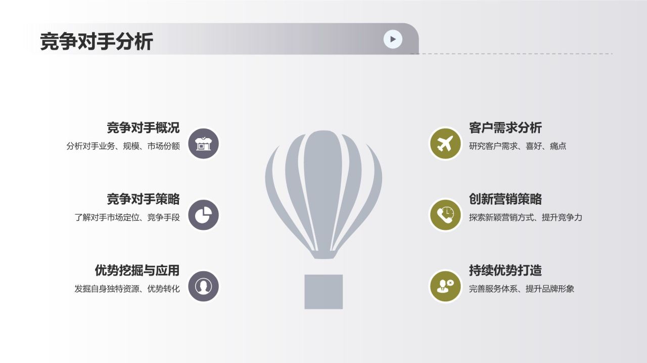 地产家居商务培训盛会