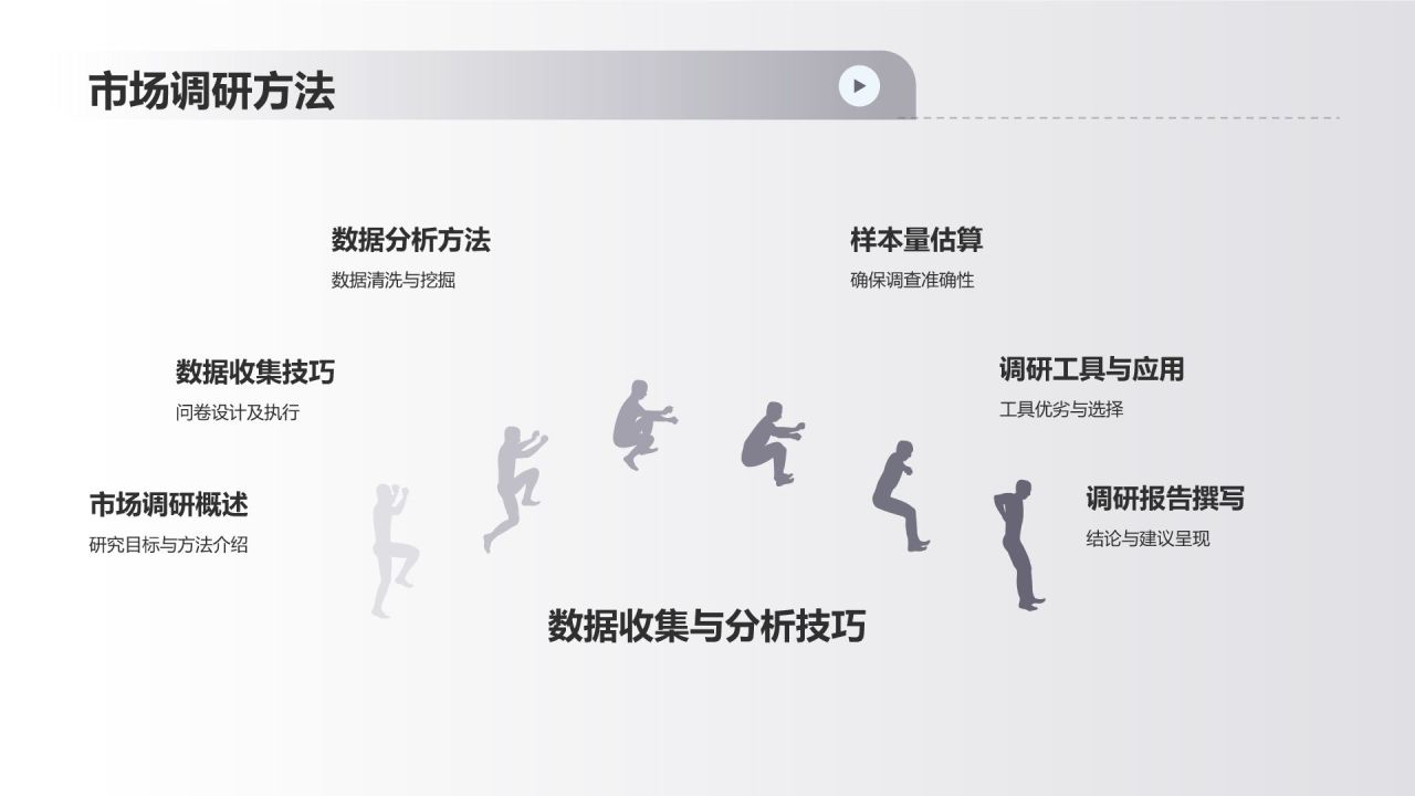 地产家居商务培训盛会