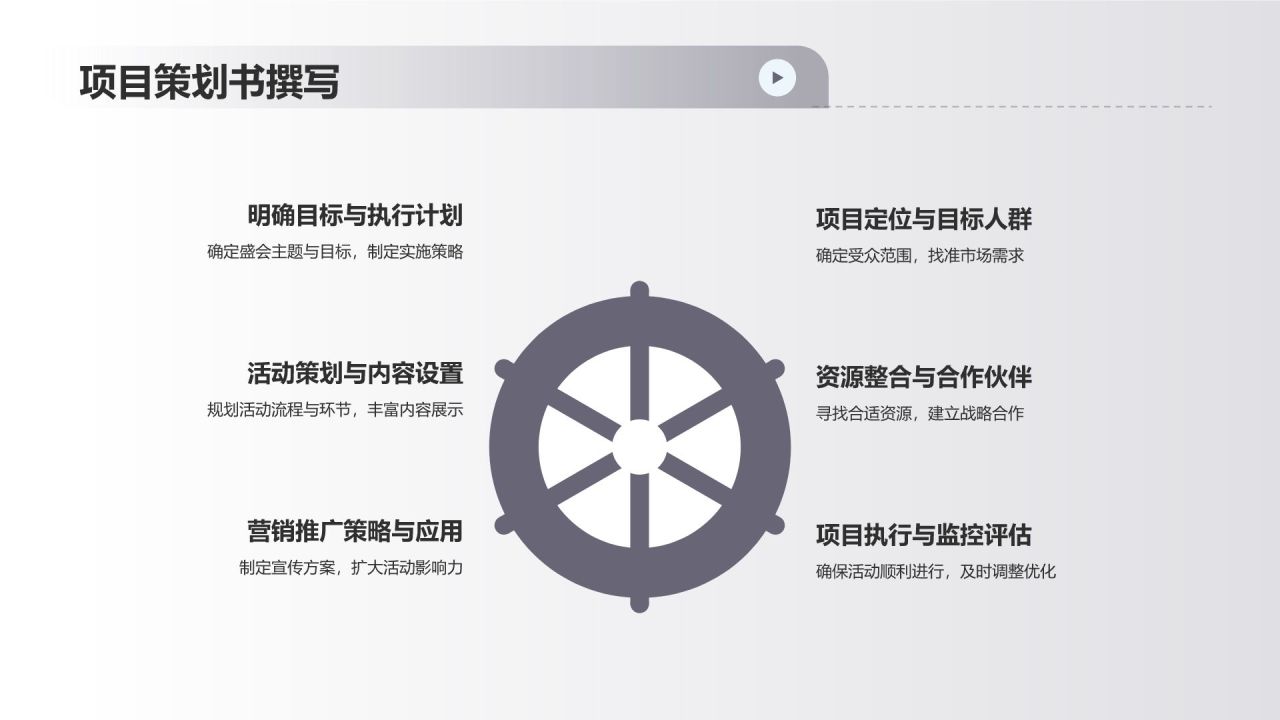 地产家居商务培训盛会