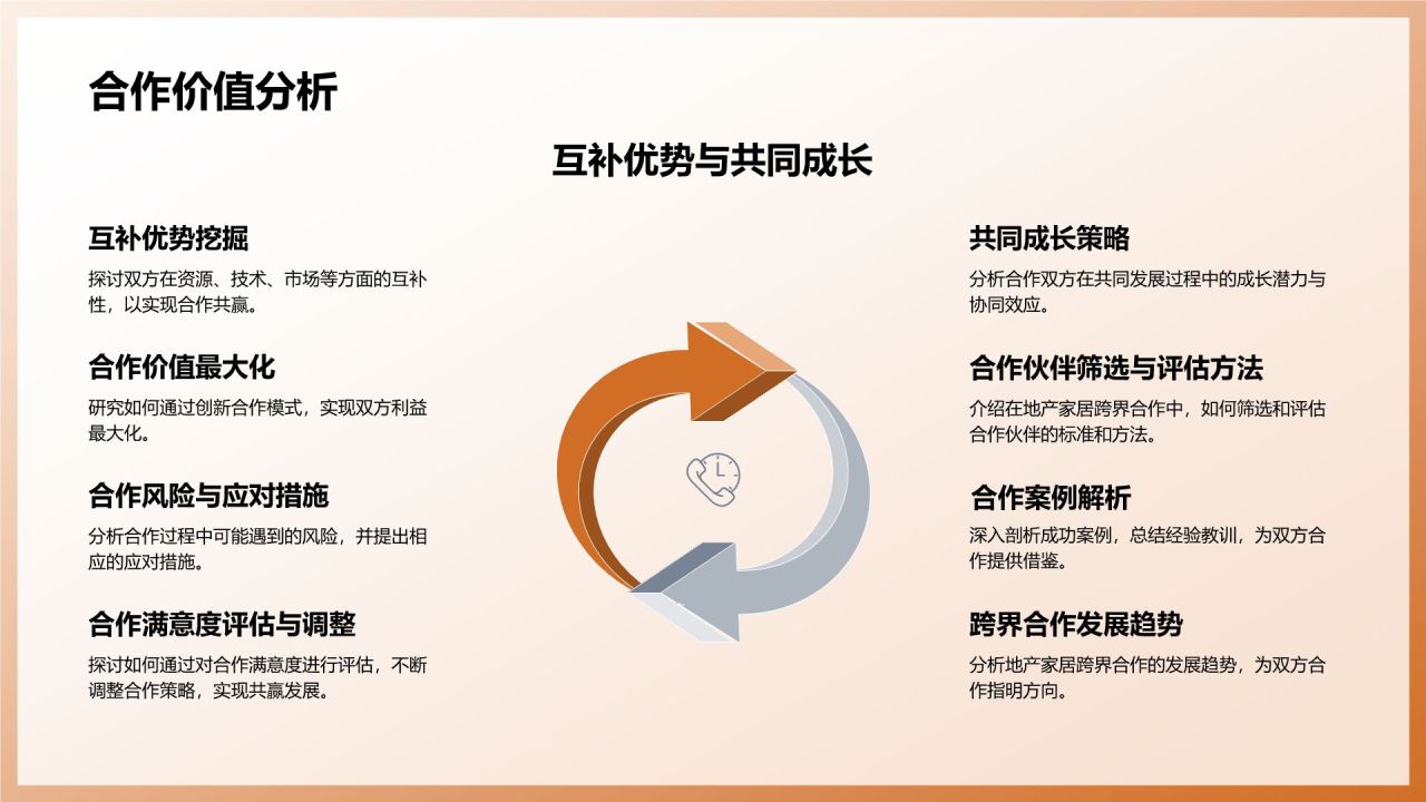 地产家居跨界合作：开启共赢新篇章