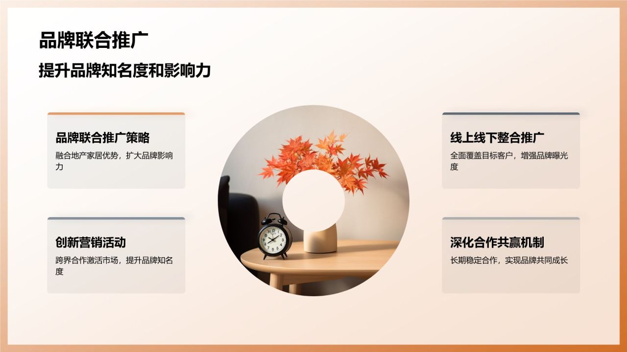 地产家居跨界合作：开启共赢新篇章