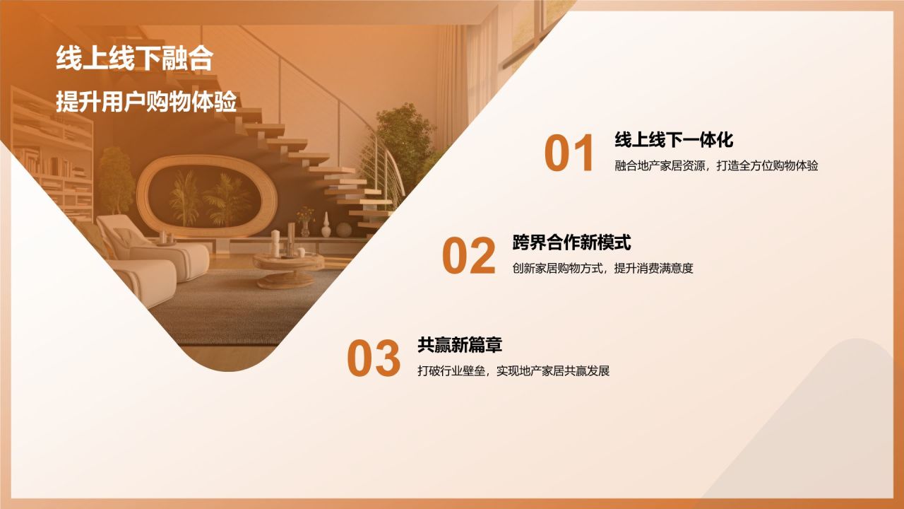 地产家居跨界合作：开启共赢新篇章