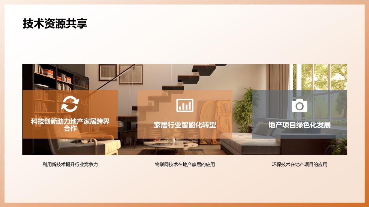 地产家居跨界合作：开启共赢新篇章