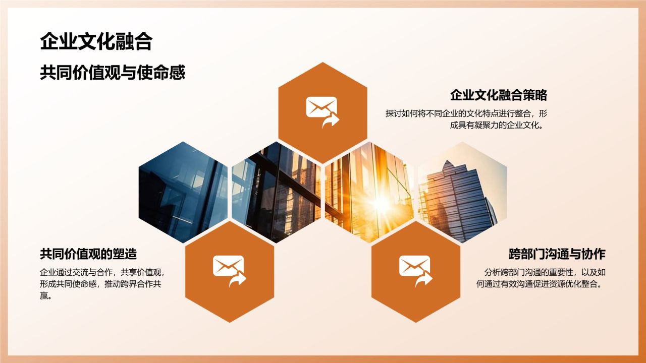地产家居跨界合作：开启共赢新篇章