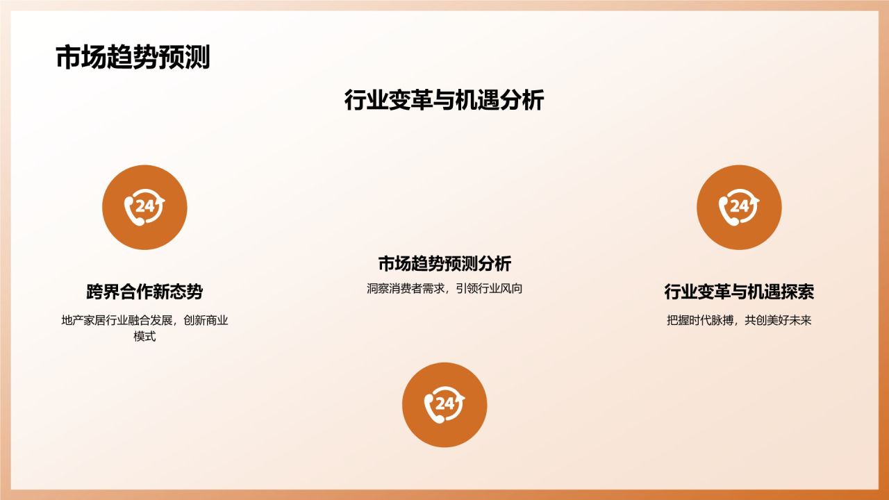 地产家居跨界合作:开启共赢新篇章