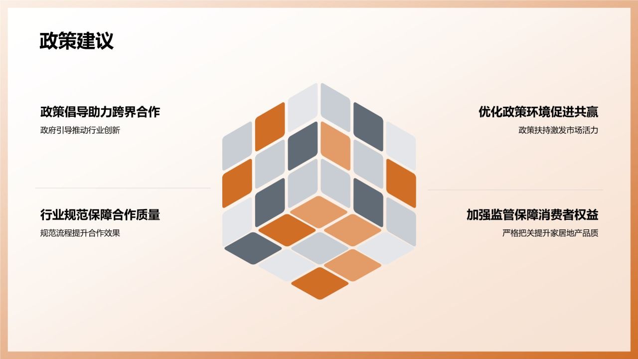 地产家居跨界合作:开启共赢新篇章