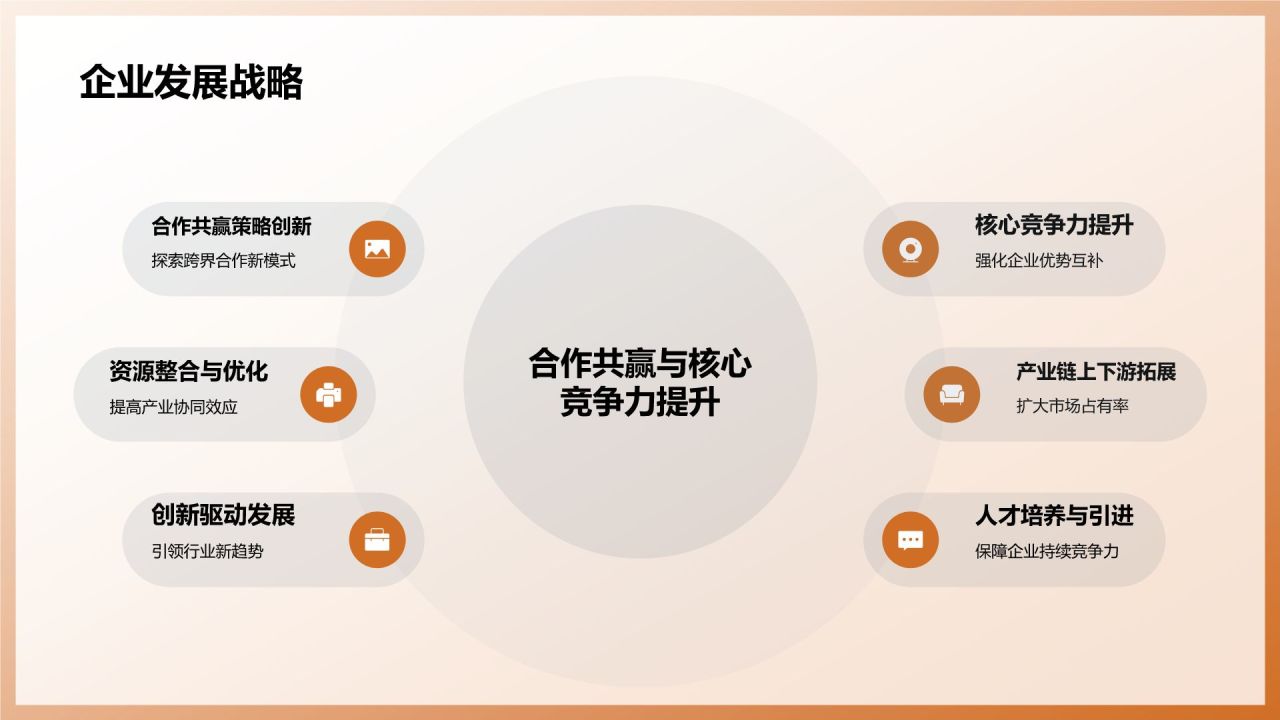 地产家居跨界合作:开启共赢新篇章