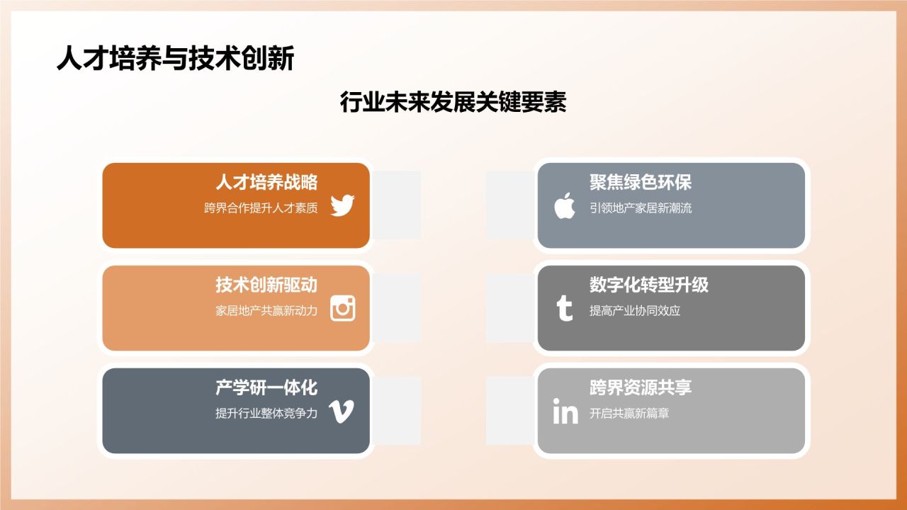 地产家居跨界合作:开启共赢新篇章