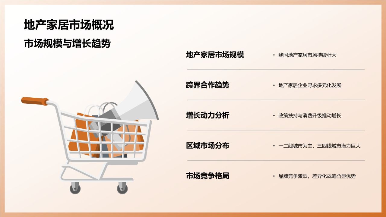 地产家居跨界合作：开启共赢新篇章