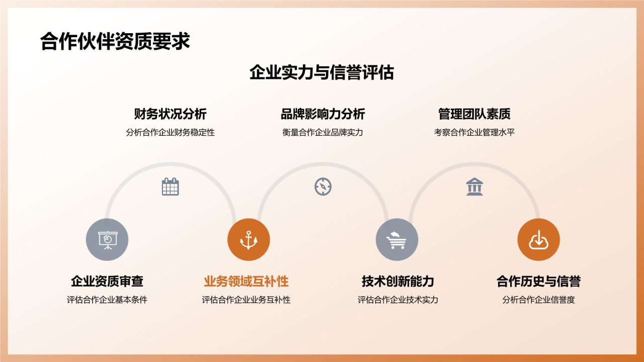 地产家居跨界合作:开启共赢新篇章