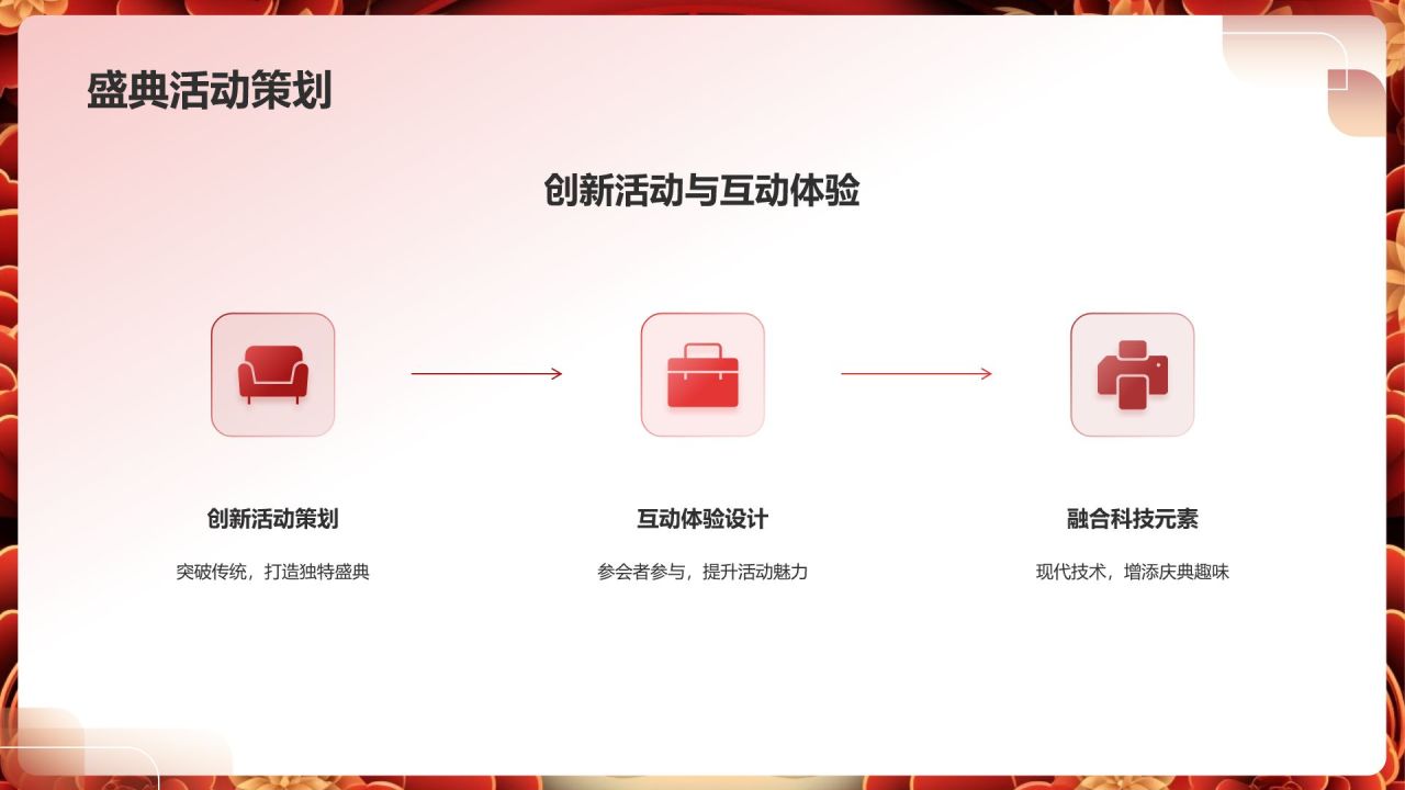 年度盛宴盛典