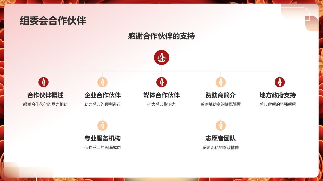 年度盛宴盛典