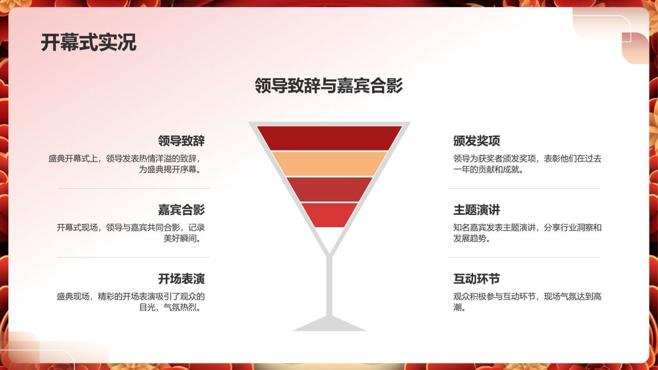 年度盛宴盛典