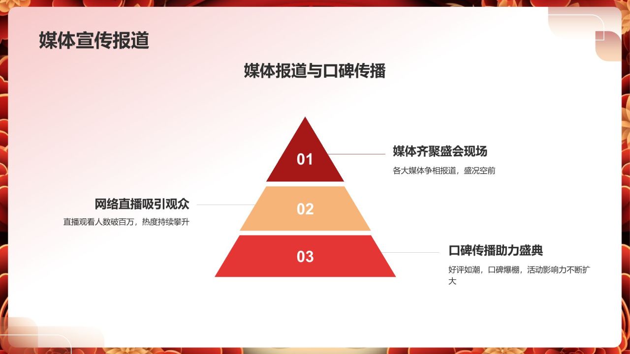 年度盛宴盛典