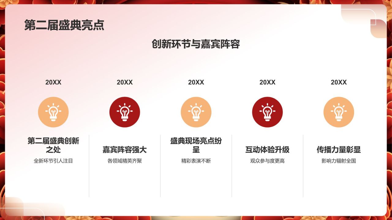 年度盛宴盛典