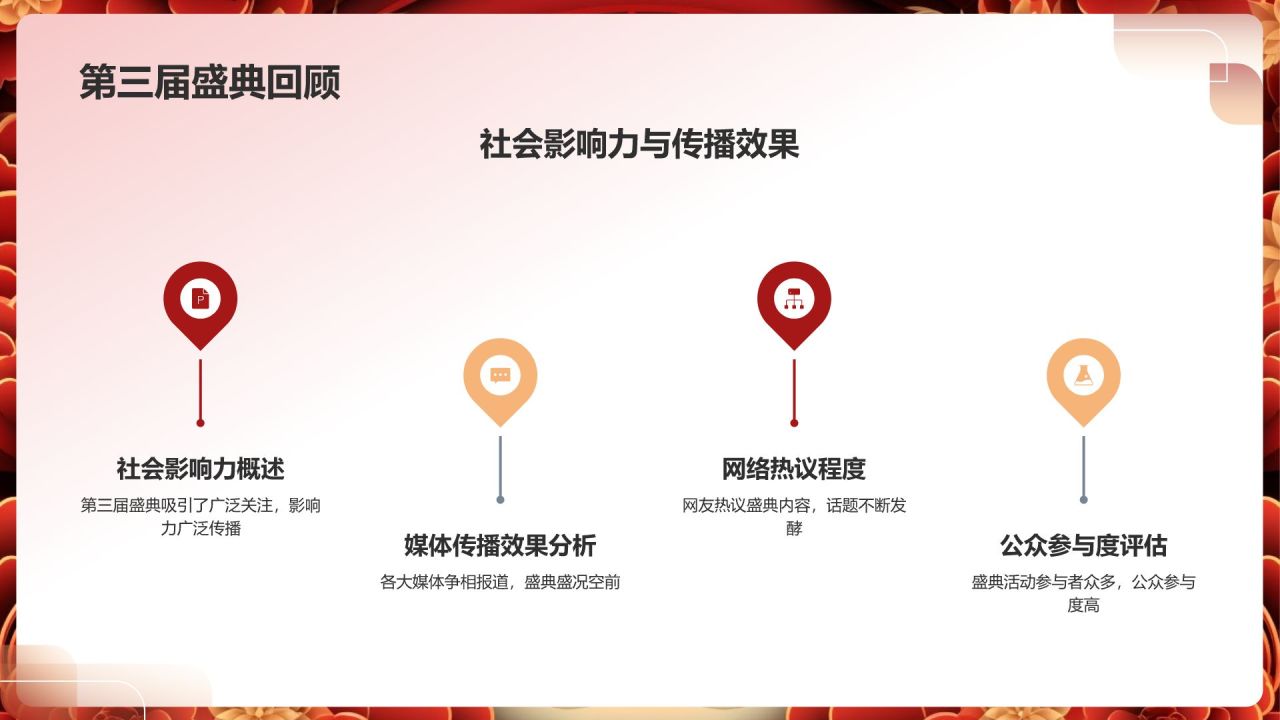 年度盛宴盛典