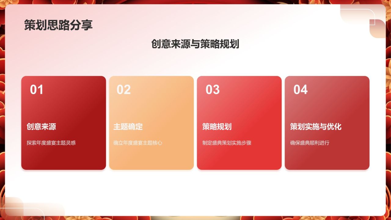 年度盛宴盛典