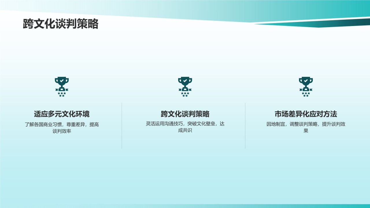 互联网时代商务沟通技巧
