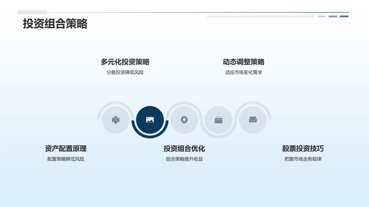 股票投资宝典