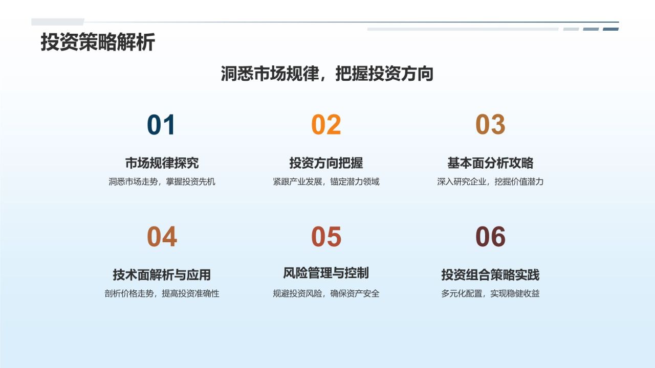 股票投资宝典