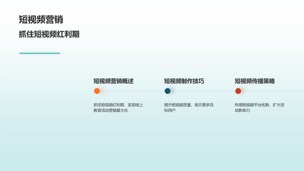 线上教育活动营销解决方案